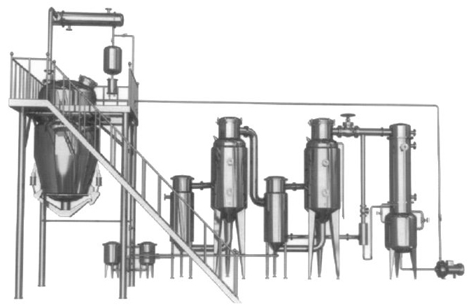 RTNⅡ系列双效热回流提取浓缩机组